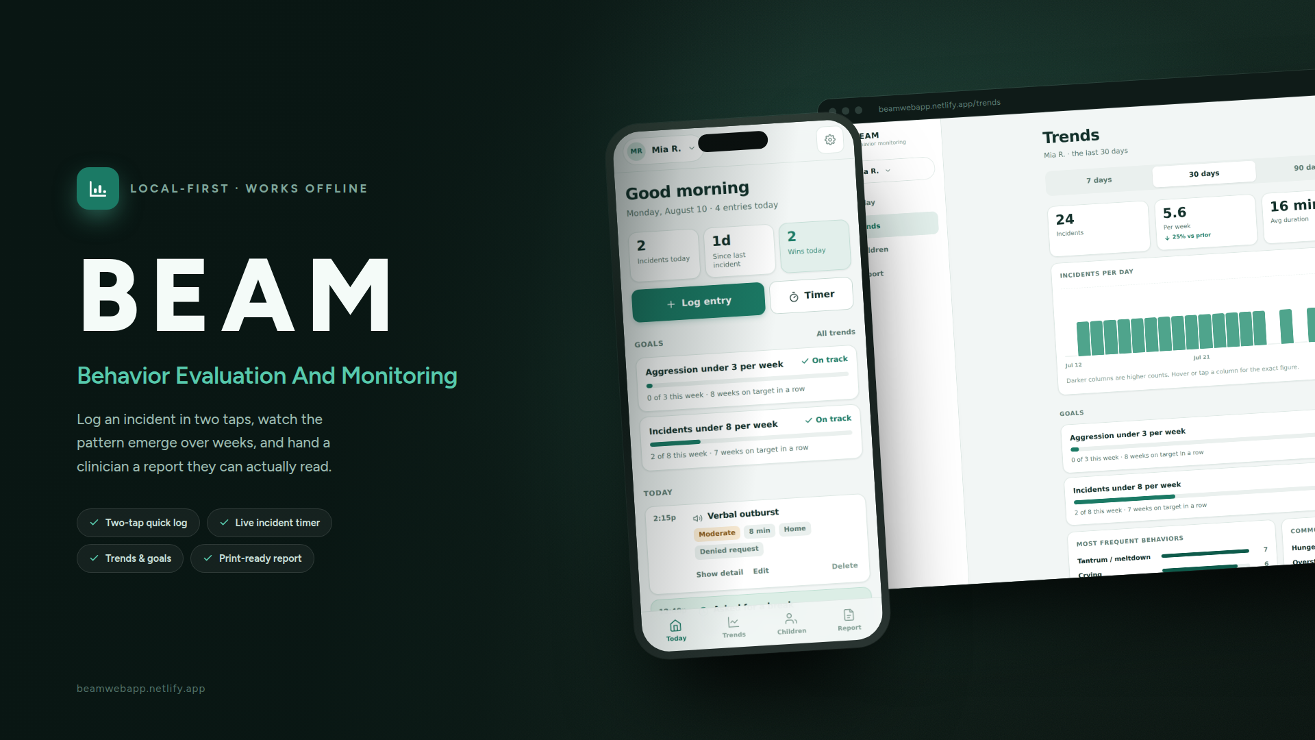 BEAM, behavior evaluation and monitoring